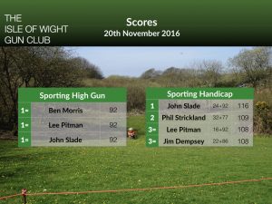 20thnov16scores-001